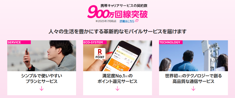 楽天モバイルはこんな人におすすめ！