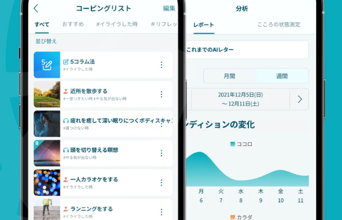 Awarefy（アウェアファイ）の主な機能