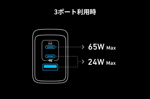 3ポート同時充電で作業効率が劇的向上1