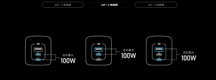 ポート利用時の出力2