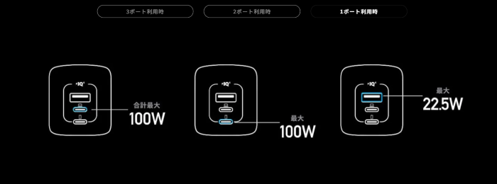 ポート利用時の出力3