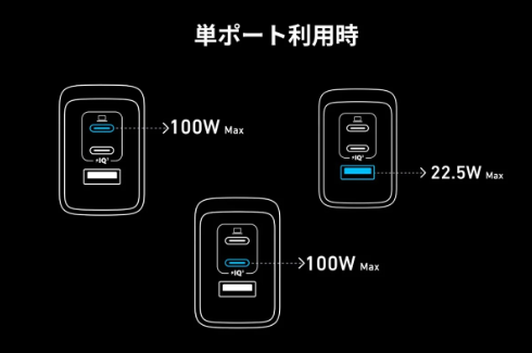 3ポート同時充電で作業効率が劇的向上3