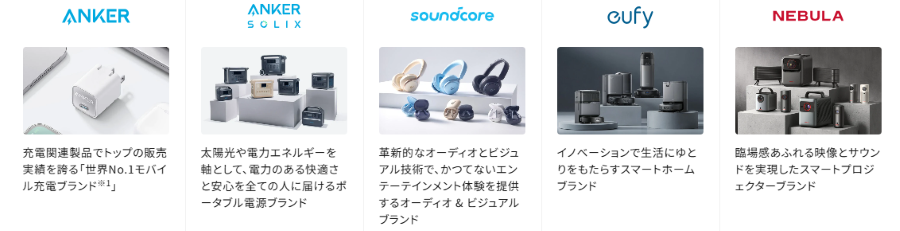 Ankerブランド