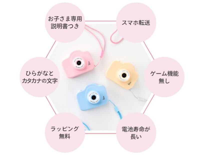 MiNiPiC(ミニピク)の6つの特徴