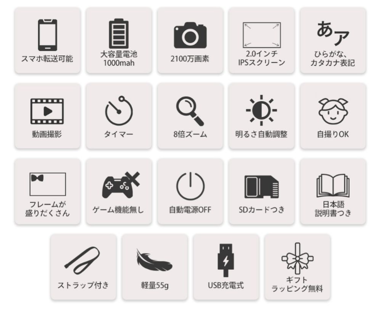 MiNiPiC(ミニピク)は撮影が楽しくなる工夫がいっぱい