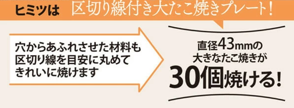 たこ焼きプレートには直径43mmの穴が30個