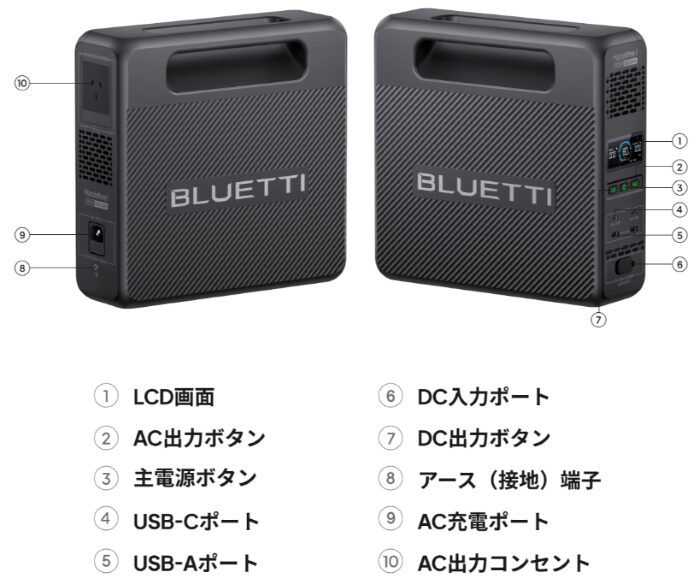 5台同時充電で機材管理