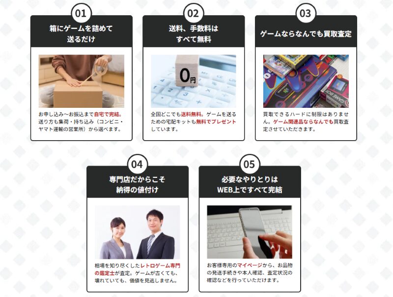 レトログが選ばれる5つの理由