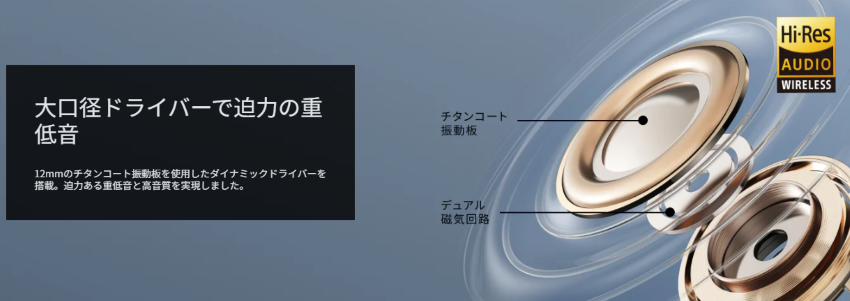 音質へのこだわり