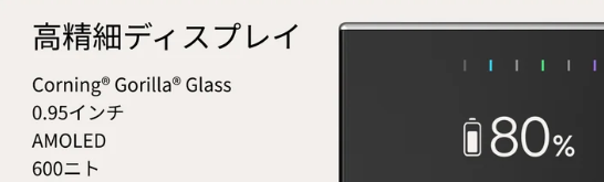 ディスプレイ搭載