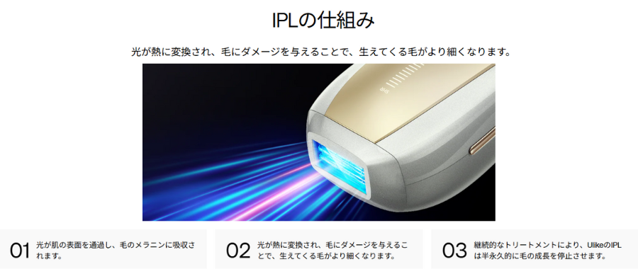 Ulike IPL方式の技術